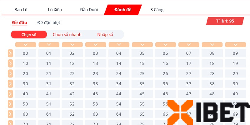 Đánh Đề – Đầu Đuôi Đánh Đề - Đầu Đuôi
