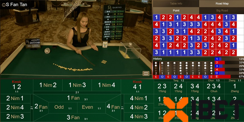 Game Fantan Xibet là gì?