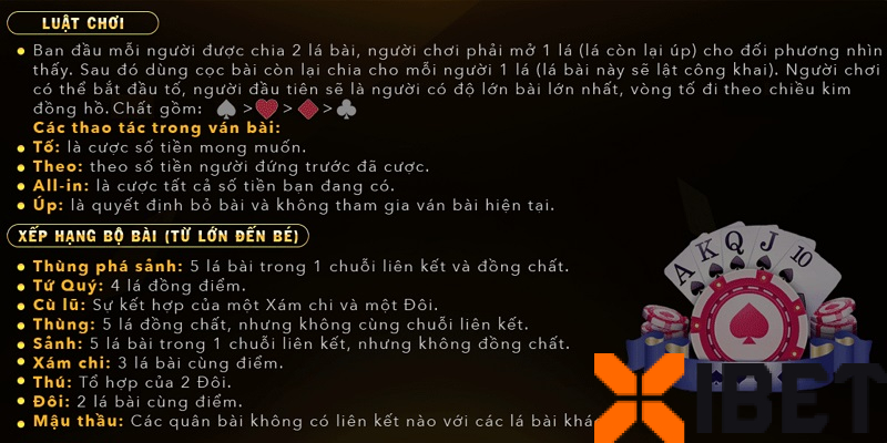 Hành động của người chơi Hành động của người chơi
