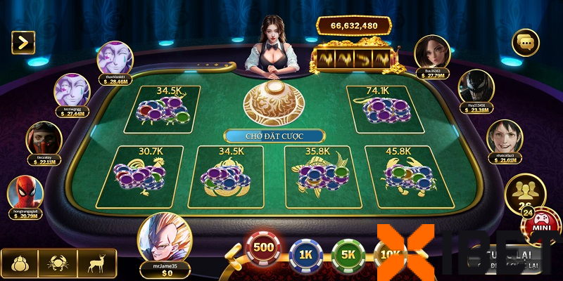 Mẹo chơi bầu cua Xibet – Bí quyết đánh đâu thắng đó từ cao thủ