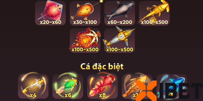 Những sinh vật biển mang tính năng đặc biệt