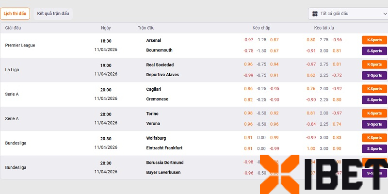 Sảnh S Sports Xibet là gì?